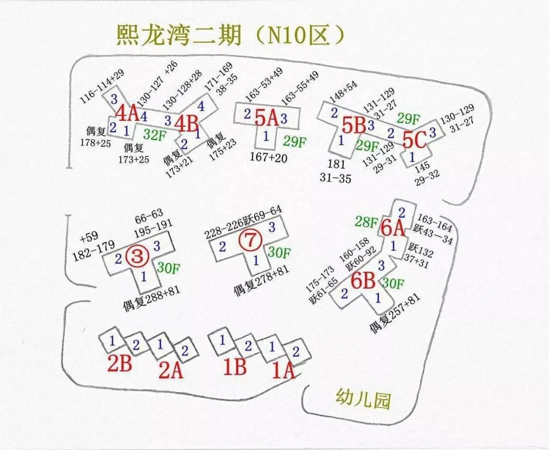 熙龙湾二期楼王,深圳熙龙湾二期叠墅