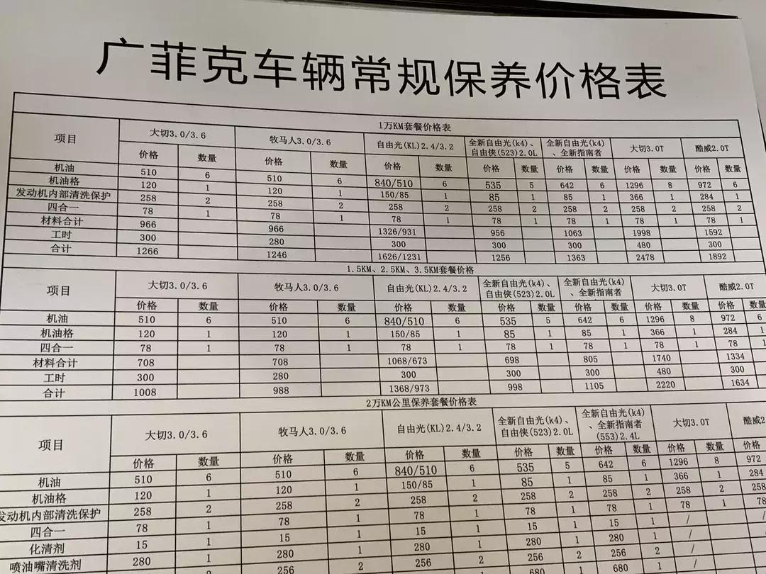 全新吉普牧马人rubicon越野,牧马人rubicon3.6机械增压