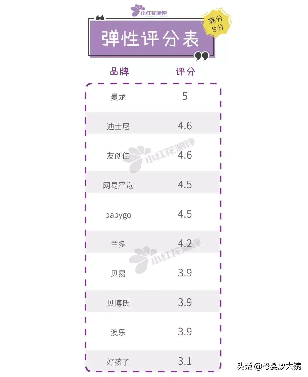 央视曝光8种爬行垫,央视曝光爬行垫原视频