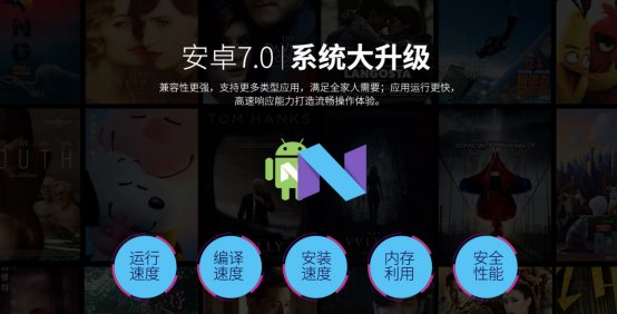 现在最好用性价比高的网络电视盒,网络电视盒子性价比推荐