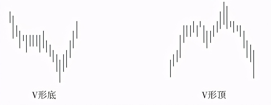 中衍期货怎样,中衍期货怎么看最近一年的走势图