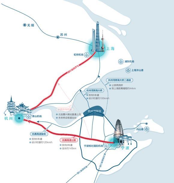 杭州湾新区房子限售几年,杭州湾房子可以买吗