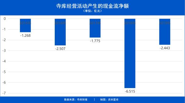 寺库退市散户怎么办,寺库可以退市吗