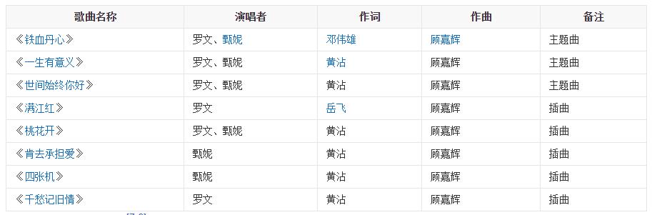 射雕英雄传的江南七侠,七个版本郭靖射雕