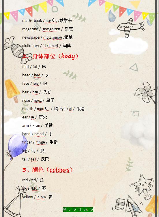 小学英语单词总结大全带音标,1-6年级英语1600个单词带音标