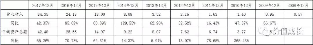 大浪淘金者,大浪淘进多少英雄梦