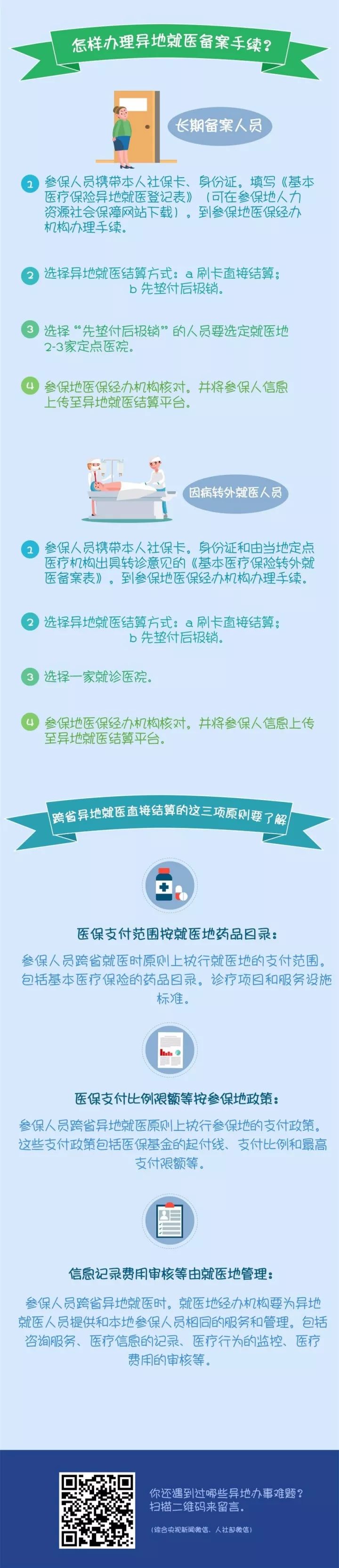 社保卡和医保卡有没有什么区别,代缴社保有社保卡和医保卡吗