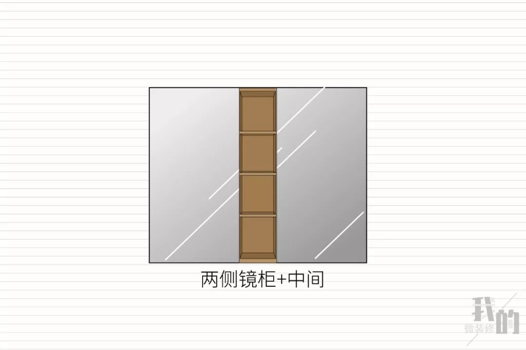 浴室柜镜柜是要全镜面还是半镂空,浴室镜柜怎么选