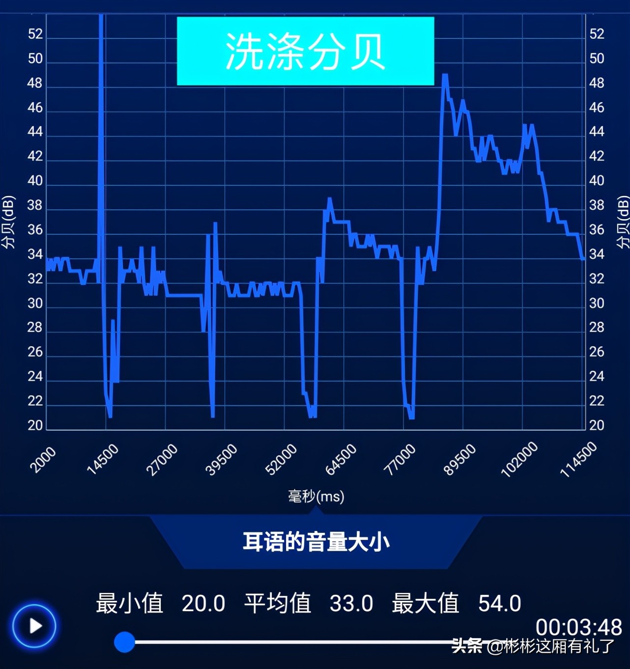 云米洗衣机洗烘一体能不用烘干吗,云米洗烘一体机不自动投放洗衣液
