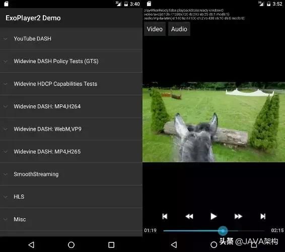 google开源技术,2019热门开源项目