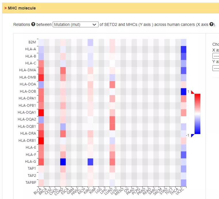 nature子刊二区,nature子刊8种配色