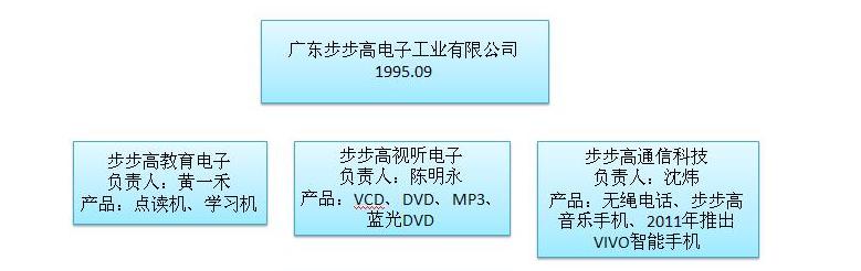 鐩哥埍鐩告潃浜嗗嚑鍗佸勾,鐩哥埍鐩告潃鐩磋嚦鍒嗛亾鎵暢