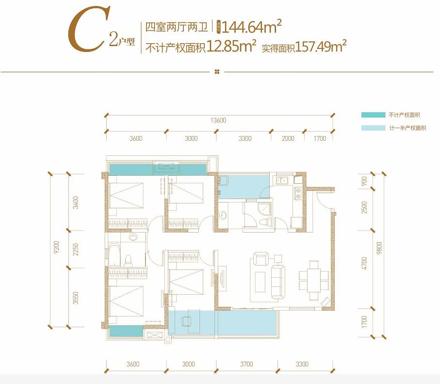 说起大面，刚需都快哭了，不过……