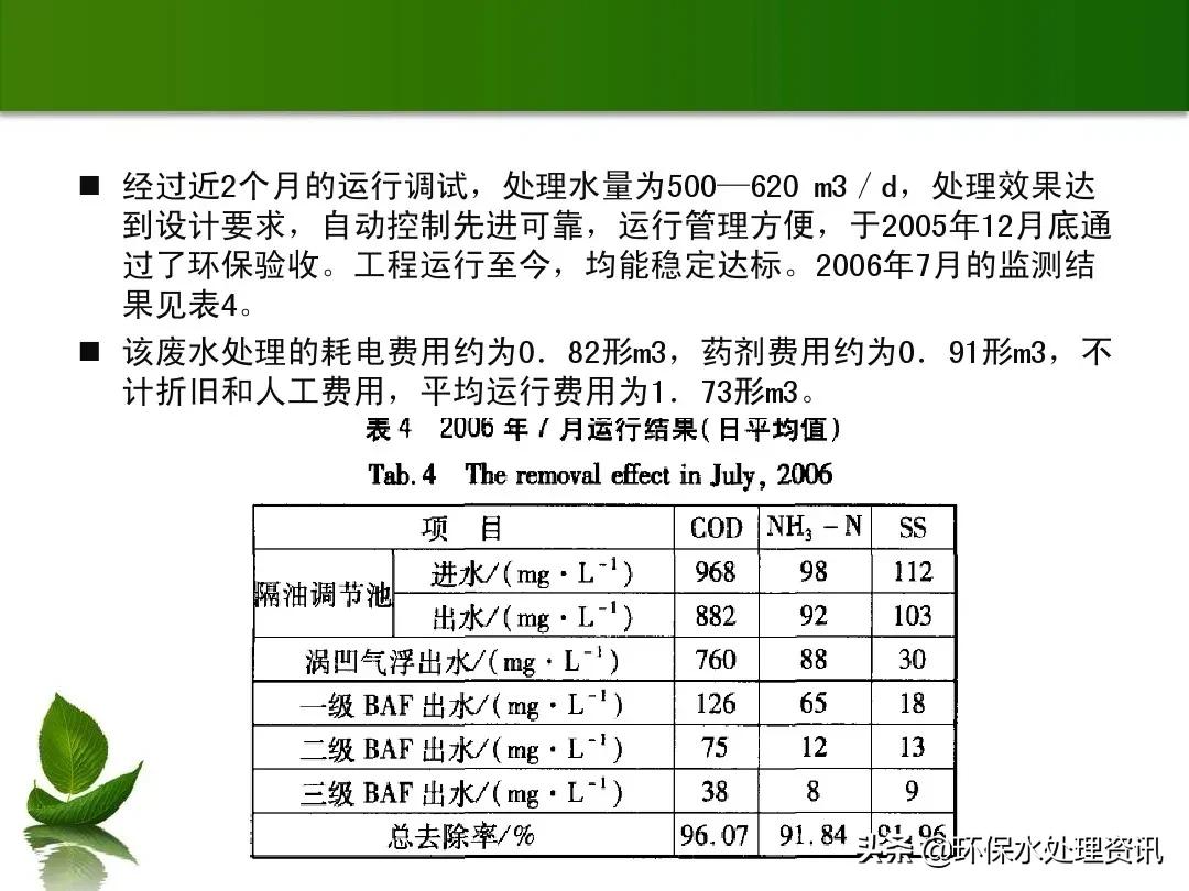 含油废水的水处理技术,含油废水初级处理方法