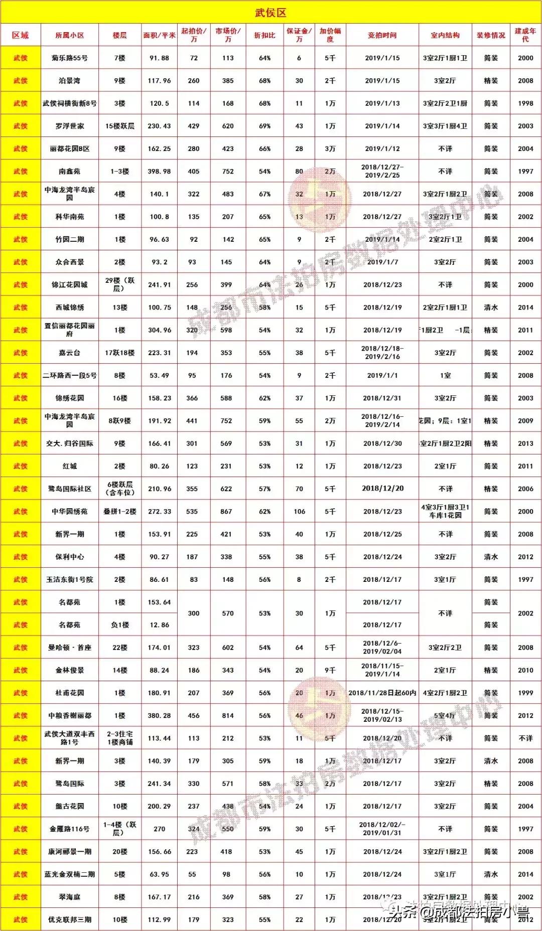 蓉飘一族的最大难处?安个家到底要多少钱?