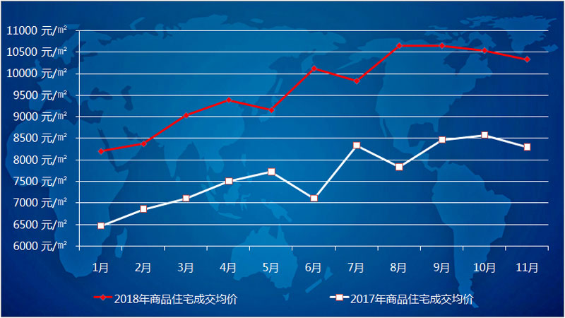 浑南未来三年的房价,浑南新区未来五年房价