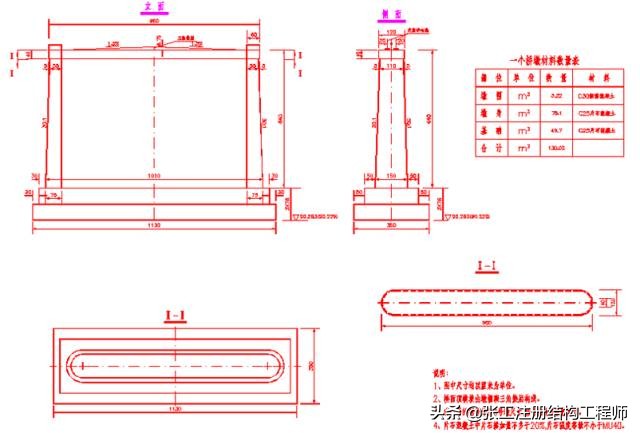 桥梁扩大基础详细的施工过程,涨知识了原来桥梁是这样施工的