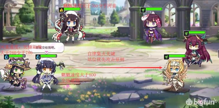 【方舟指令】科普童工队养成指南：让你永不翻车