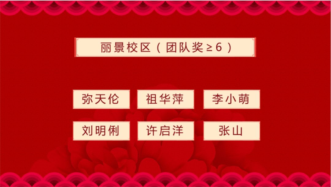 “您最爱的点金教育十周年节目”投票活动颁奖仪式完美落幕