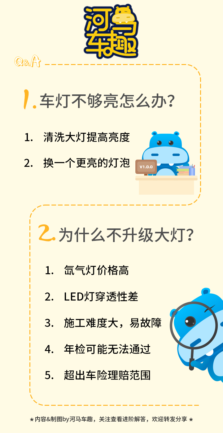 车灯升级大灯咋样更亮,卡罗拉原车大灯不够亮怎样升级