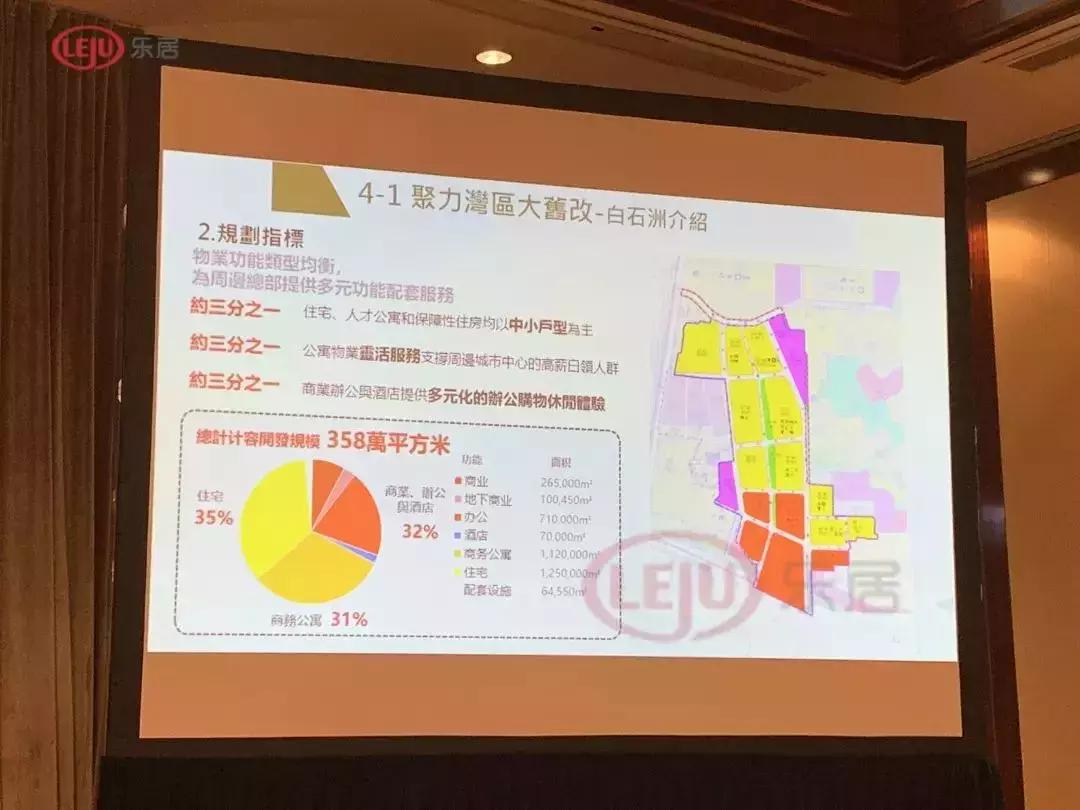 花170万建别墅后续,花200万农村自建出租房