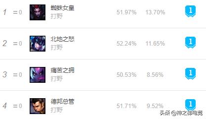 9.0版本龙龟,龙龟版本强势