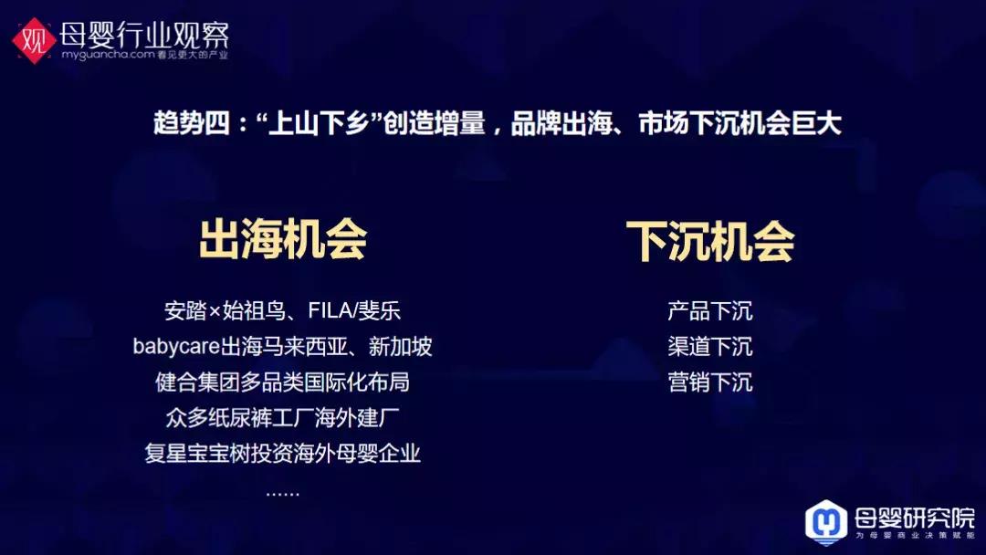 跨境出海投资,跨境出海的机遇