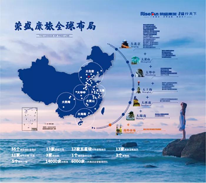 6年白得黄山院!荣盛康旅黄山国际度假区,让你玩赚黄山