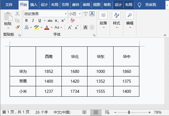 word文档表格中斜线表头绘制方法,wps里word中表头斜线怎么设置