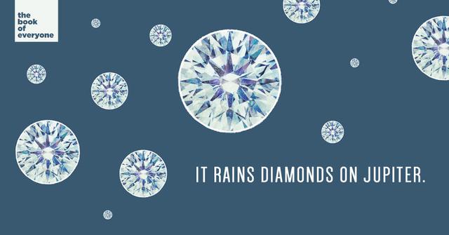 10条有意思冷知识,100个绝对颠覆你认知的身体冷知识