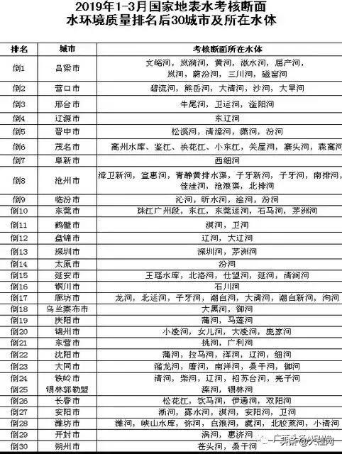 广西水质为什么这么好,广西水质是硬还是软