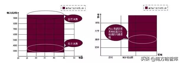 南方略案例|皇派金门:“一门一境界”开启品牌文化建设之先河
