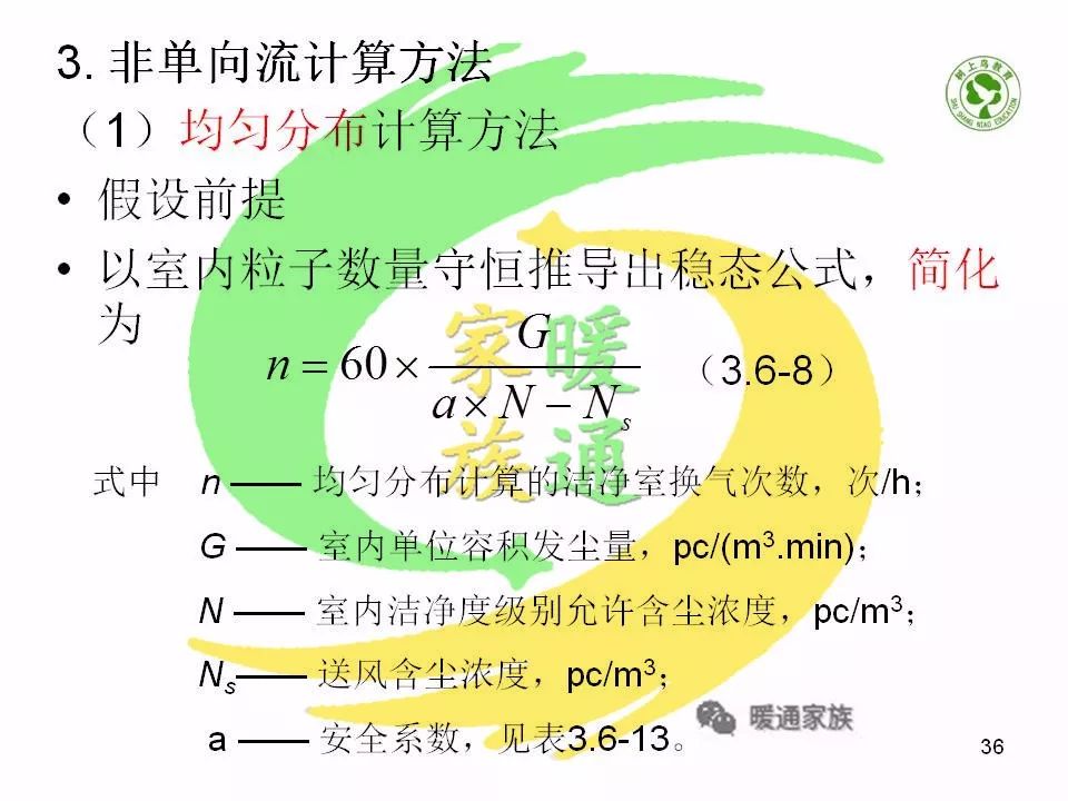 净化暖通设计新手入门教程,洁净车间暖通基础知识