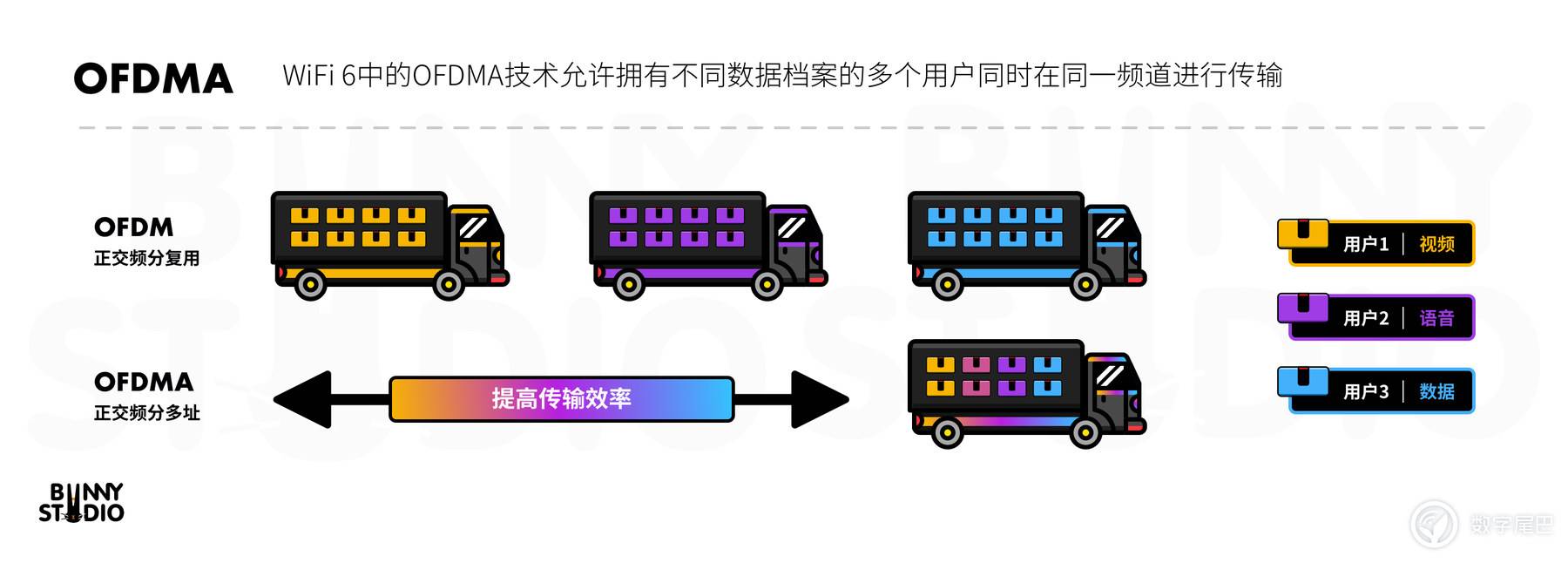 linksysmx5300有2.5g接口吗,linksys5400路由器评测