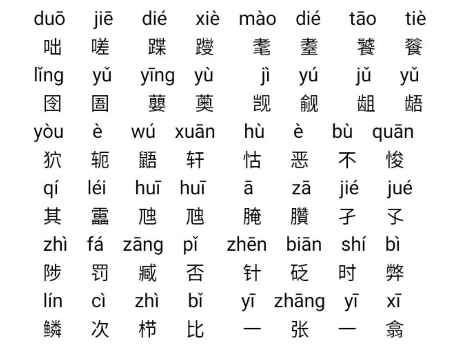 各种汉字甲骨文,甲骨文神奇的中国字