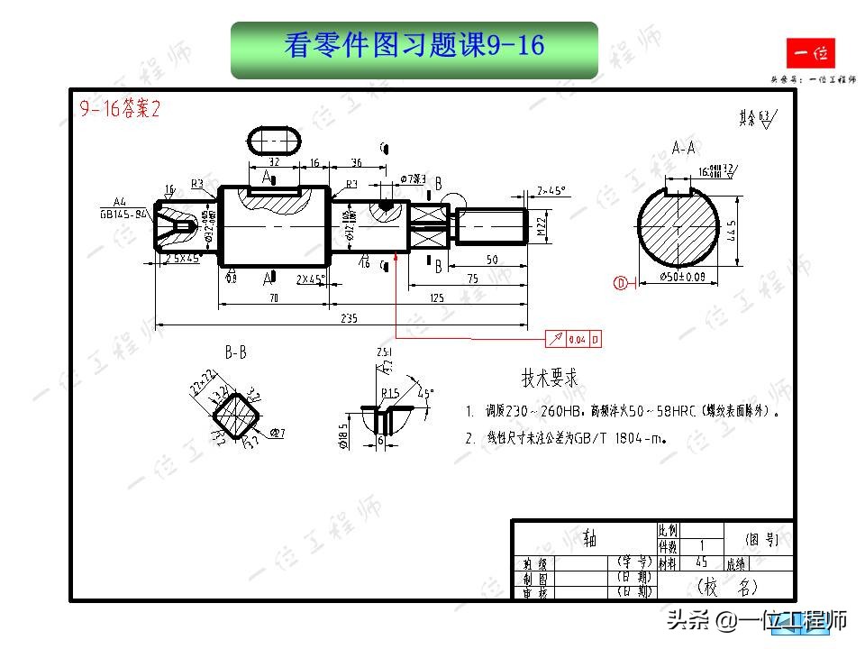 零件图基础知识,如何看懂机械零件图