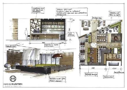 张雪峰美术生最吃香的专业,美术生环境设计专业就业前景