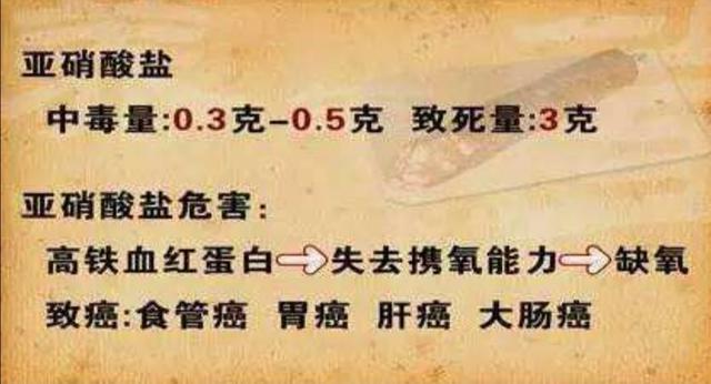 火腿肠到底能不能吃？有什么坏处？