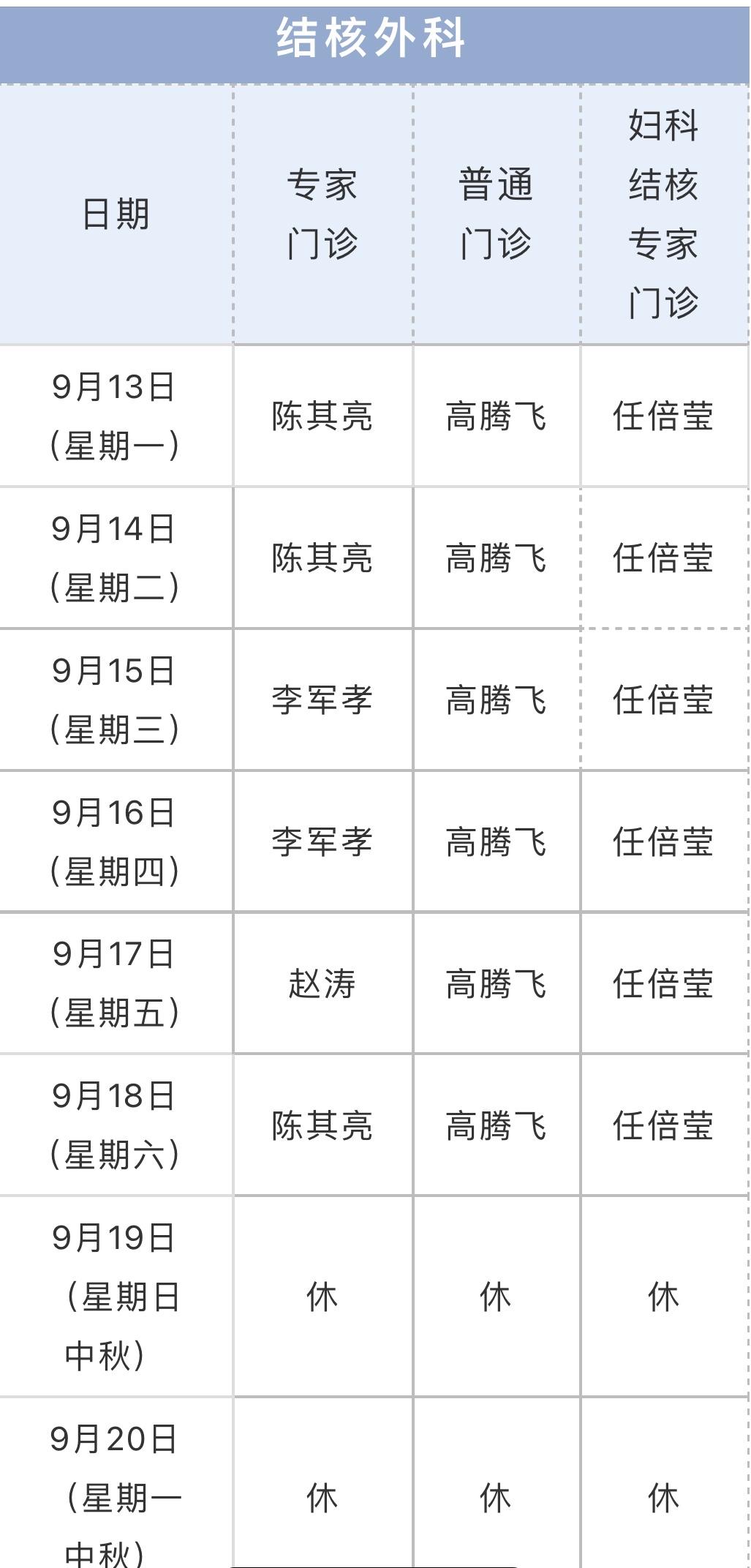 西安医院门诊礼拜天放假吗,2018西安医院放假时间表