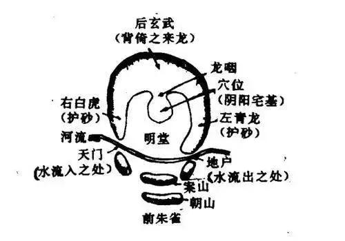 閬囬涓庡叓瀛楃殑鍏崇郴,閬囬绠楀懡