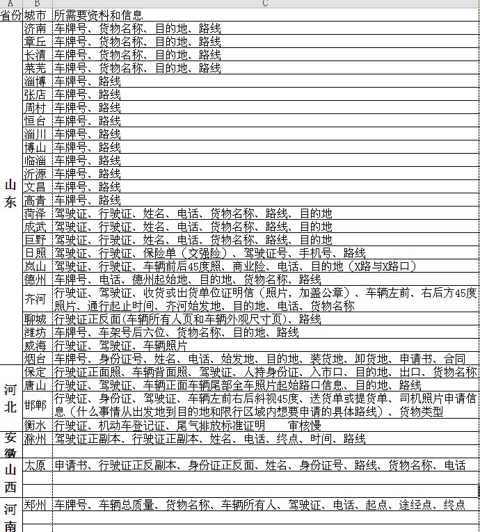 officeexcel打印预览线显示不全,excel打印预览显示不全怎么调整