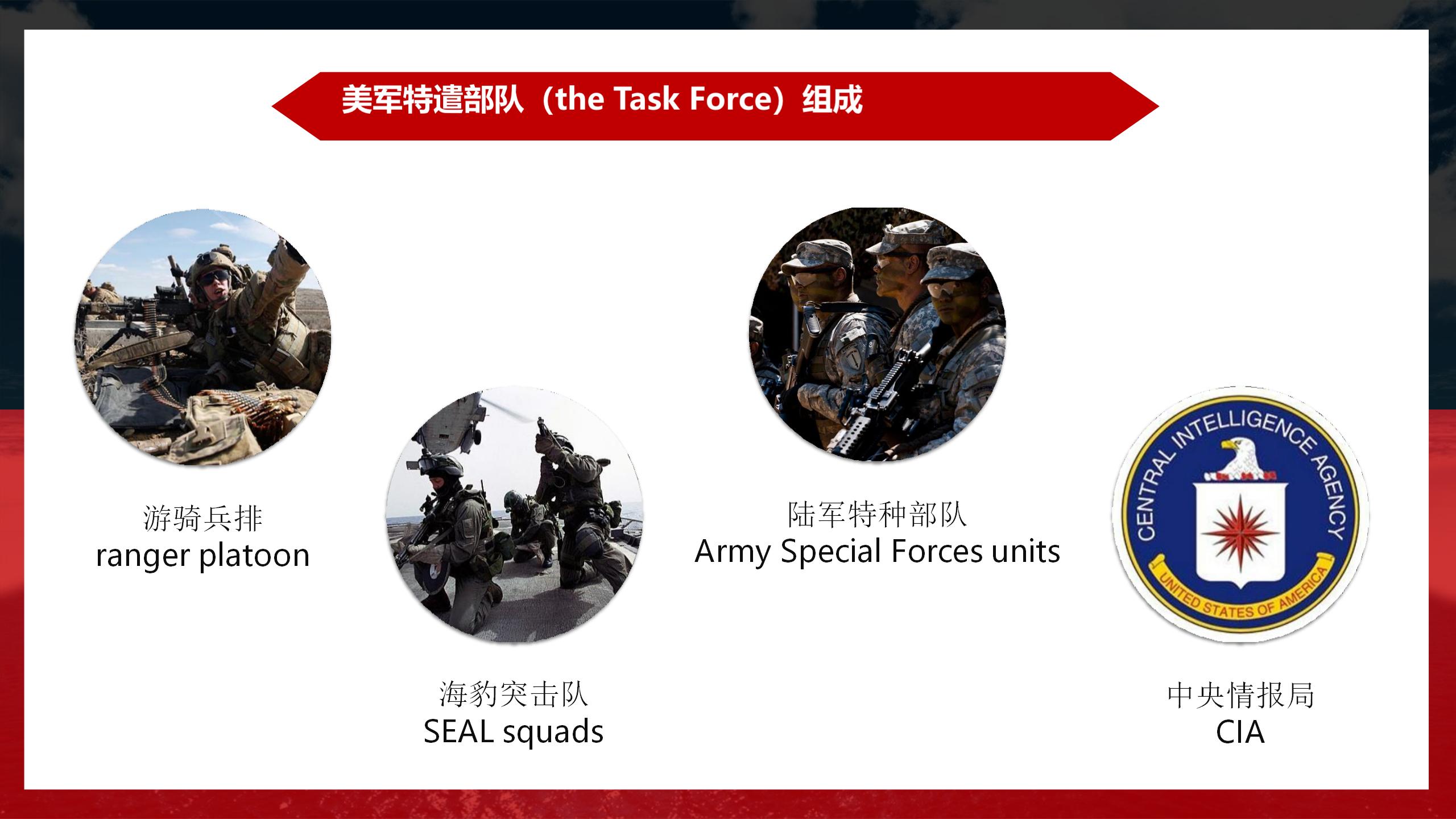 阿里业务中台架构图,阿里中台架构设计流程