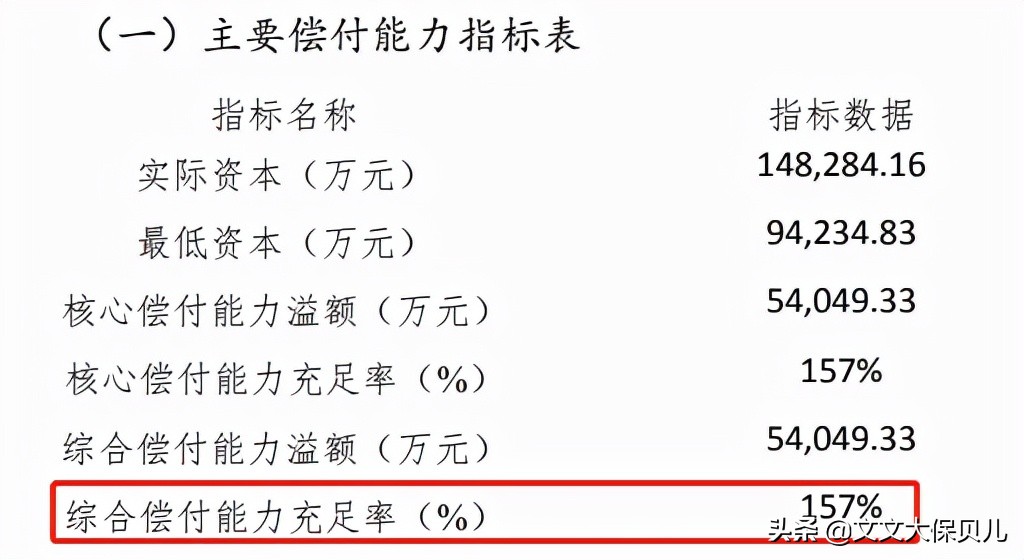 国联人寿益利多靠谱吗,国联人寿益利多下架了吗