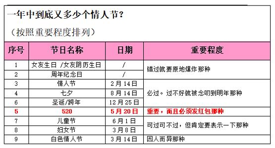 飞狮锂电池,飞狮800电池