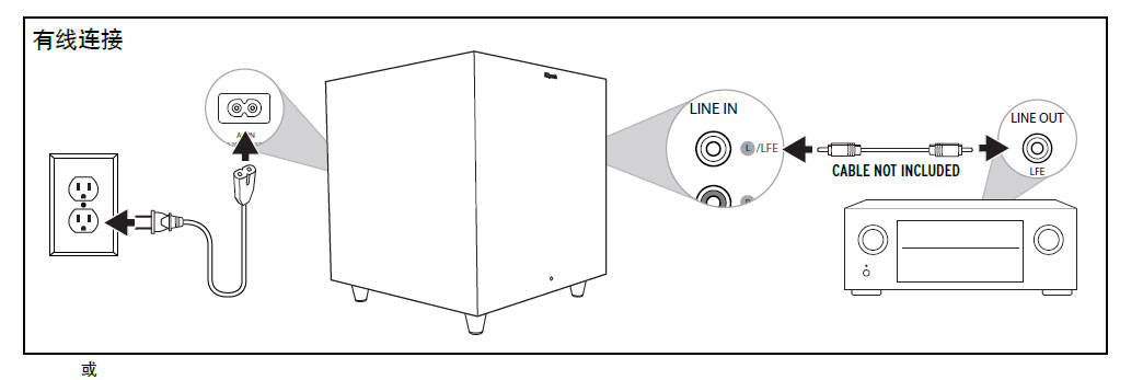 鏉板+5.1瀹跺涵褰遍櫌濂楄鎺ㄨ崘,鏉板+瀹跺涵褰遍櫌5.1濂楄