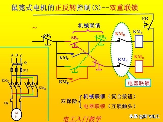 零基础电工手册电路图实物图,小豆零基础电工入门教程电路图