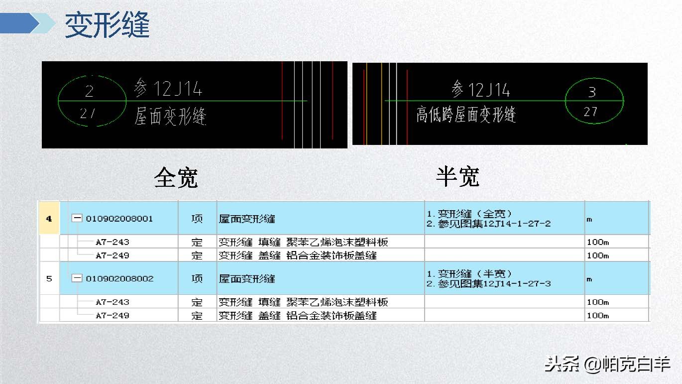 广联达电力计价软件视频教程,广联达计价软件及应用教程