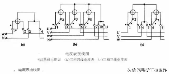 什么是电气原理图和安装接线图,干货电气接线图与原理图大合集