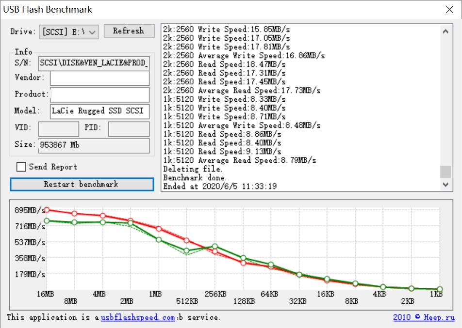 摄影常用的固态硬盘,摄影ssd固态硬盘