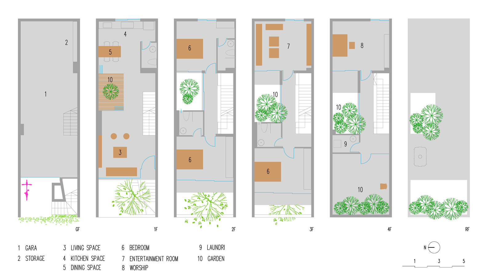 占地75亩的私家宅院,占地75平的自建房